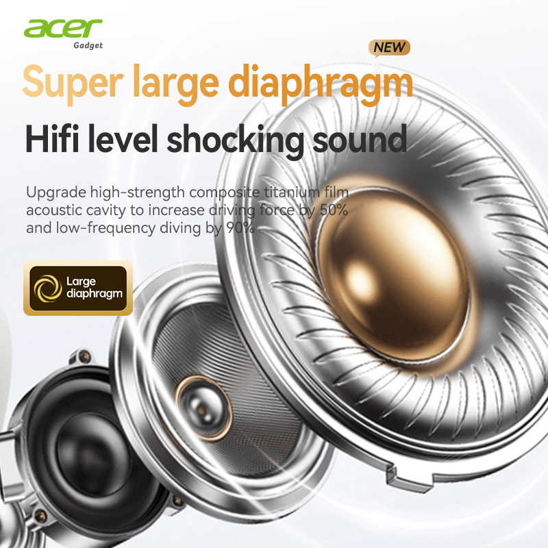 Acer Ohr559 Wireless Bluetooth - Anc Wireless Over Ear Headphones review and price