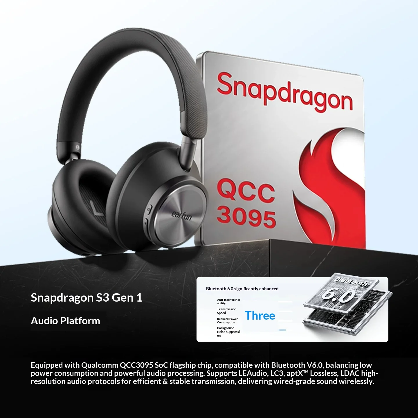 Brand New EarFun Wave Pro X Fl - Anc Wireless Over Ear Headphones review and price