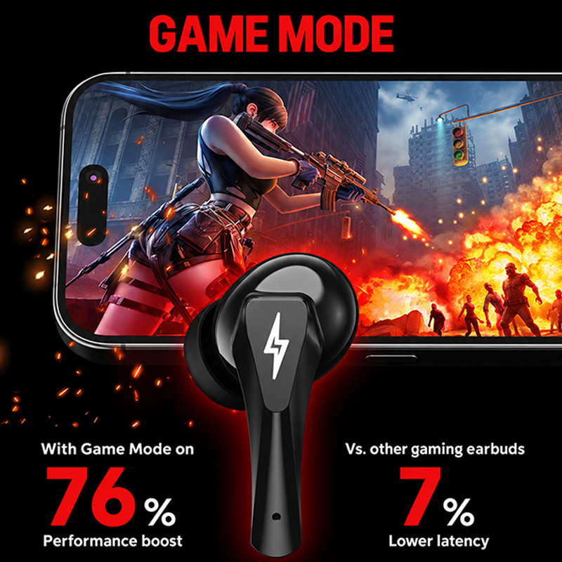Choice Lenovo GT101 Gaming Hea - Headphones review and price